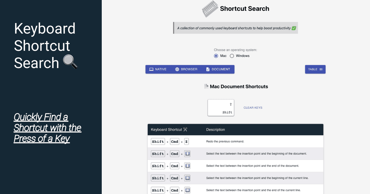 Shortcut Search: Quickly Find a Shortcut with the Press of a Key