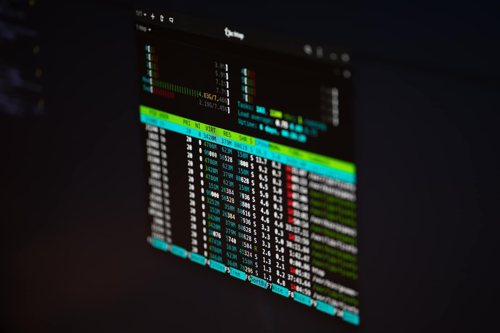 7 Free Terminal Tools and Emulators to Boost Development Productivity
